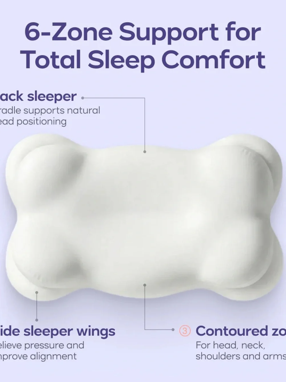 Mellow- Comfortable Contour Support Pillow in White — with Zipper-Cover Included